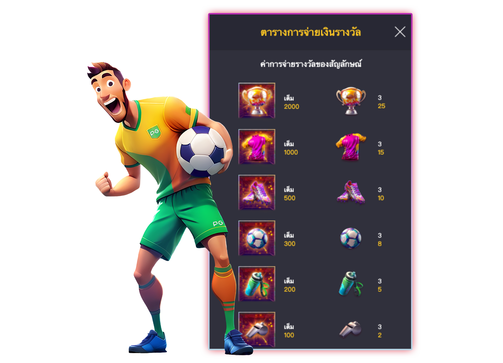 สัญลักษณ์ที่ใช้ในเกม Futebol fever