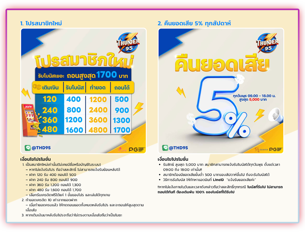 โปรโมชั่นใหม่สำหรับสมาชิก thunder95