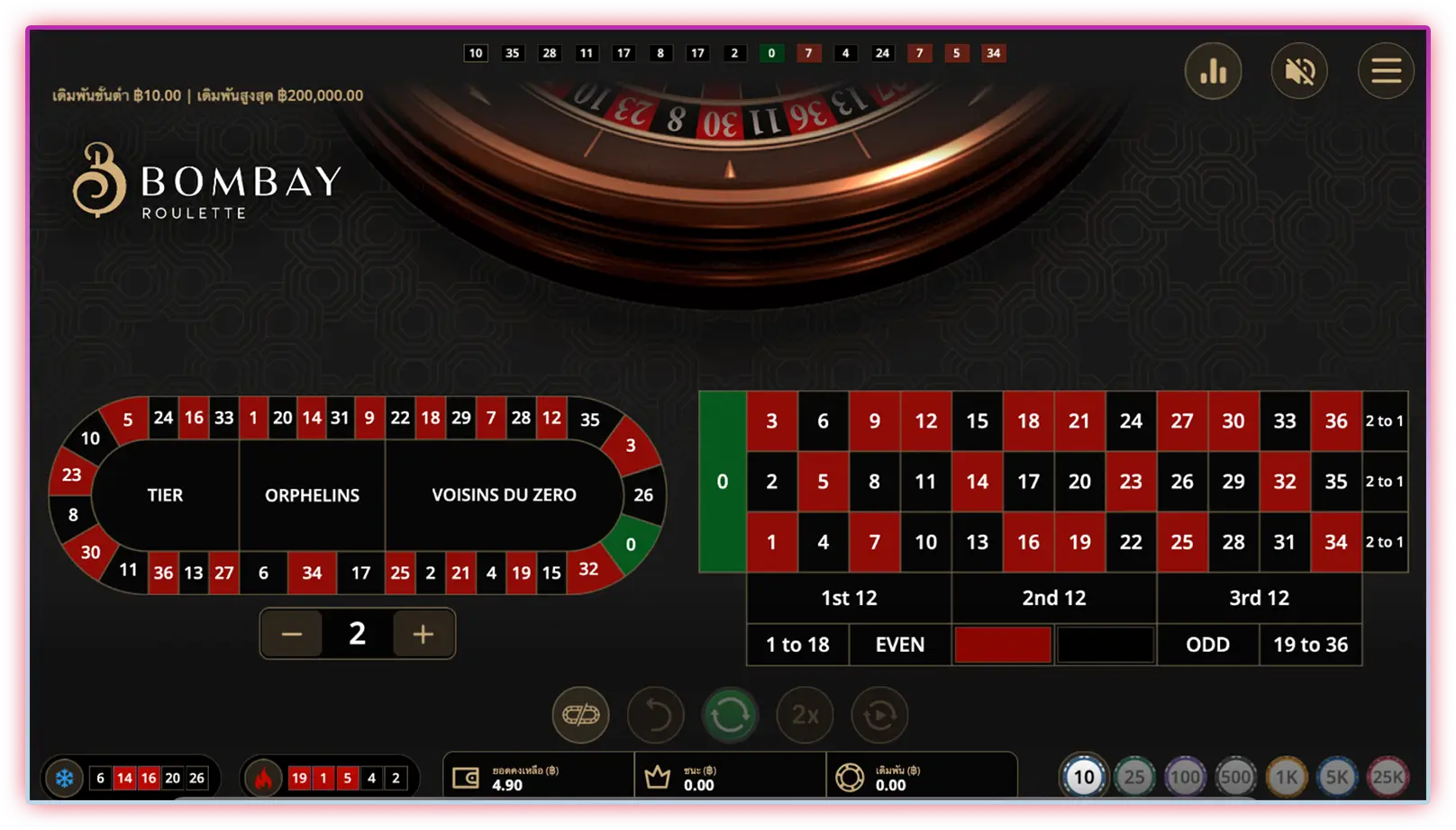เกม Bombay Roulette