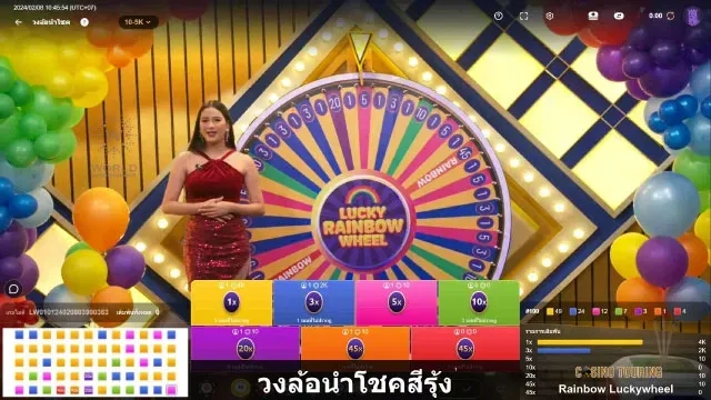 วงล้อนำโชค