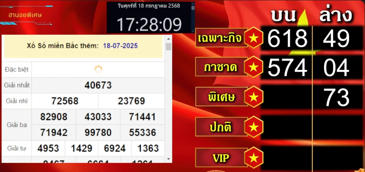 ตัวอ่างหวยฮานอย