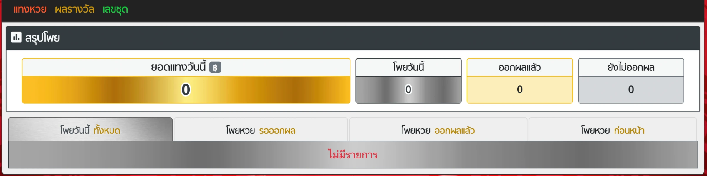 ข้อตวรระวัง